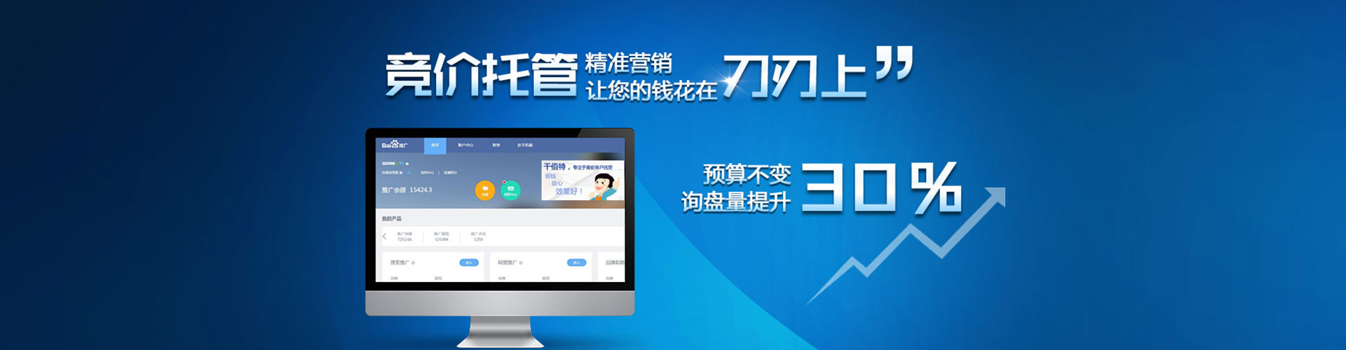 舒兰sem托管